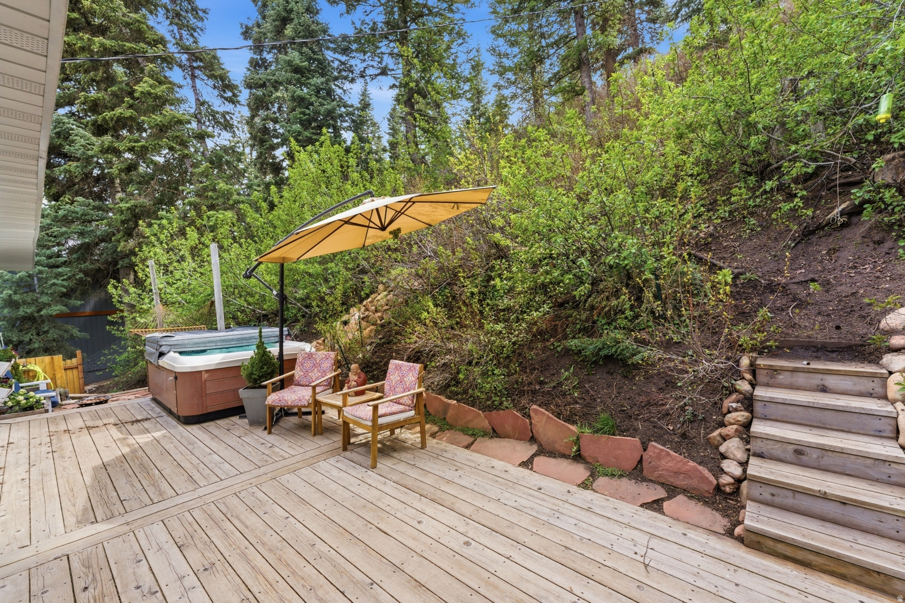 SUMMIT PARK - Residential