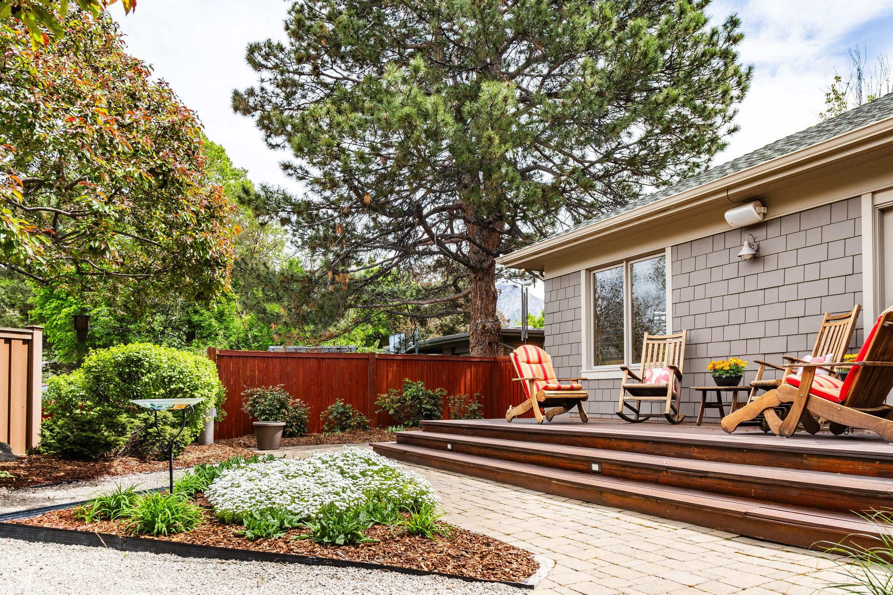 HIGHLAND CIRCLE - Residential