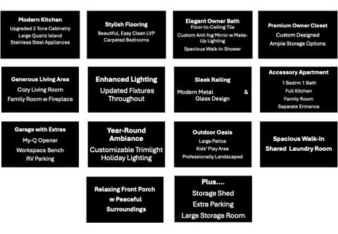 Tiny photo for 6508 W COTTONTAIL DR S, West Valley City, UT 84128 (MLS # 2131639)