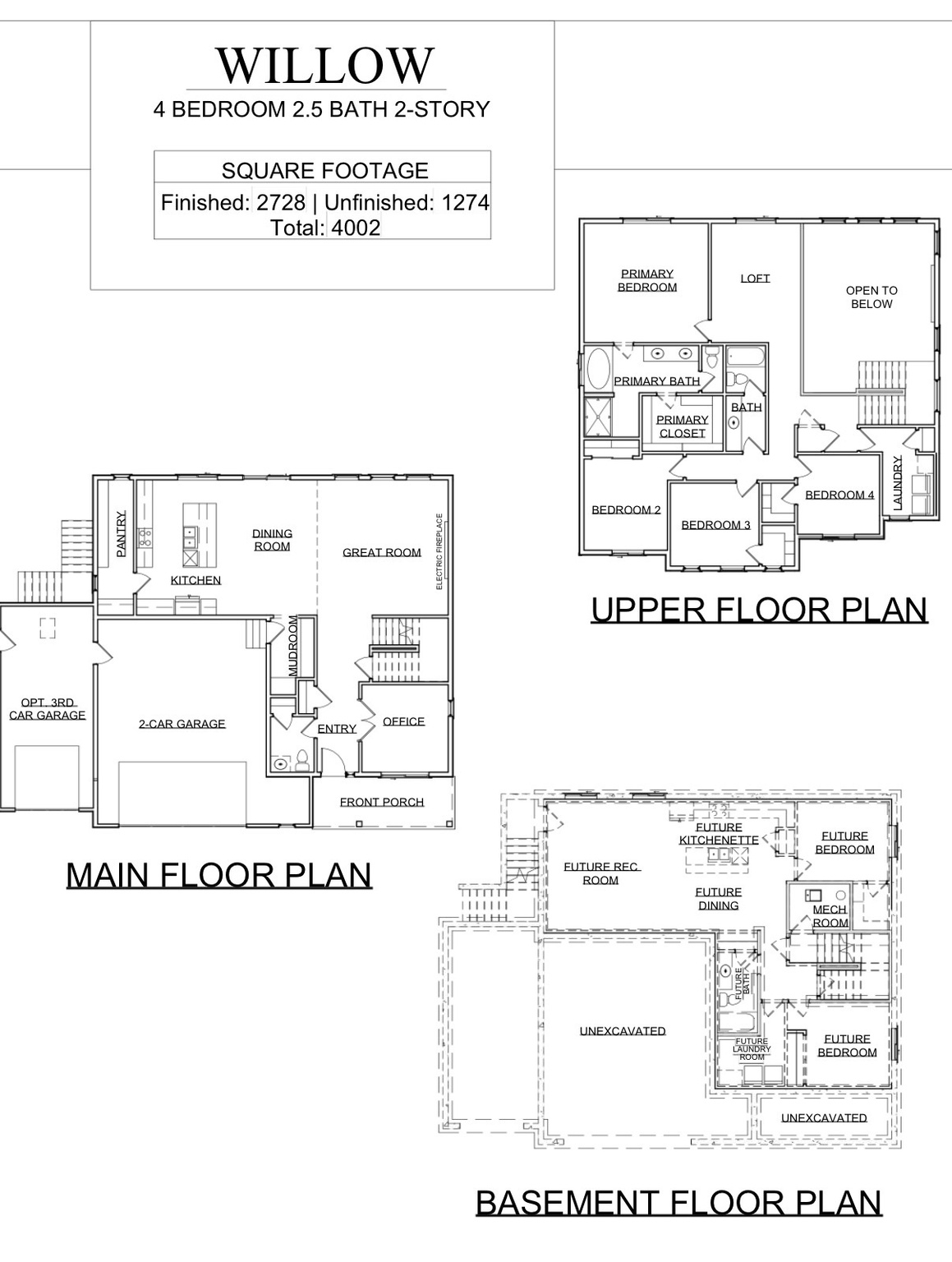 MARDAM RANCH - Residential