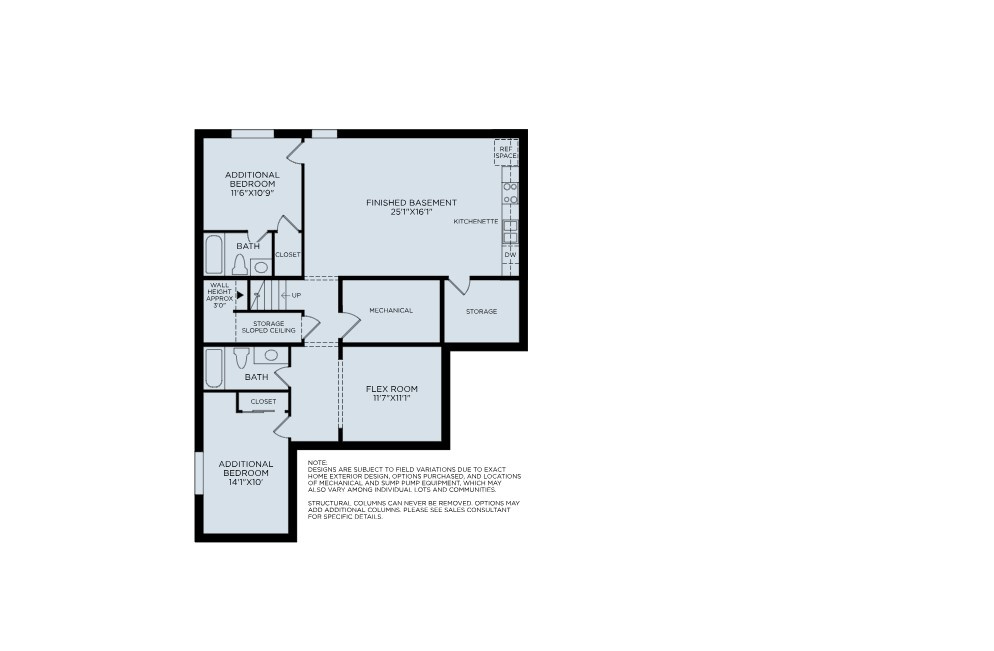 LAKEVIEW ESTATES - Residential