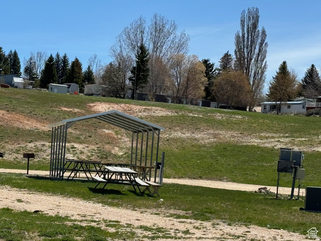 SWEETWATER RIDGE - Residential