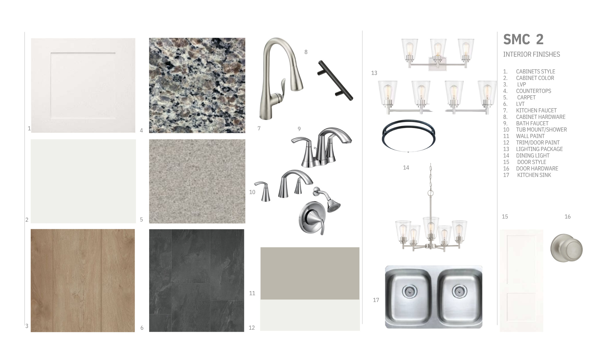 SMITHFIELD CREST - Residential