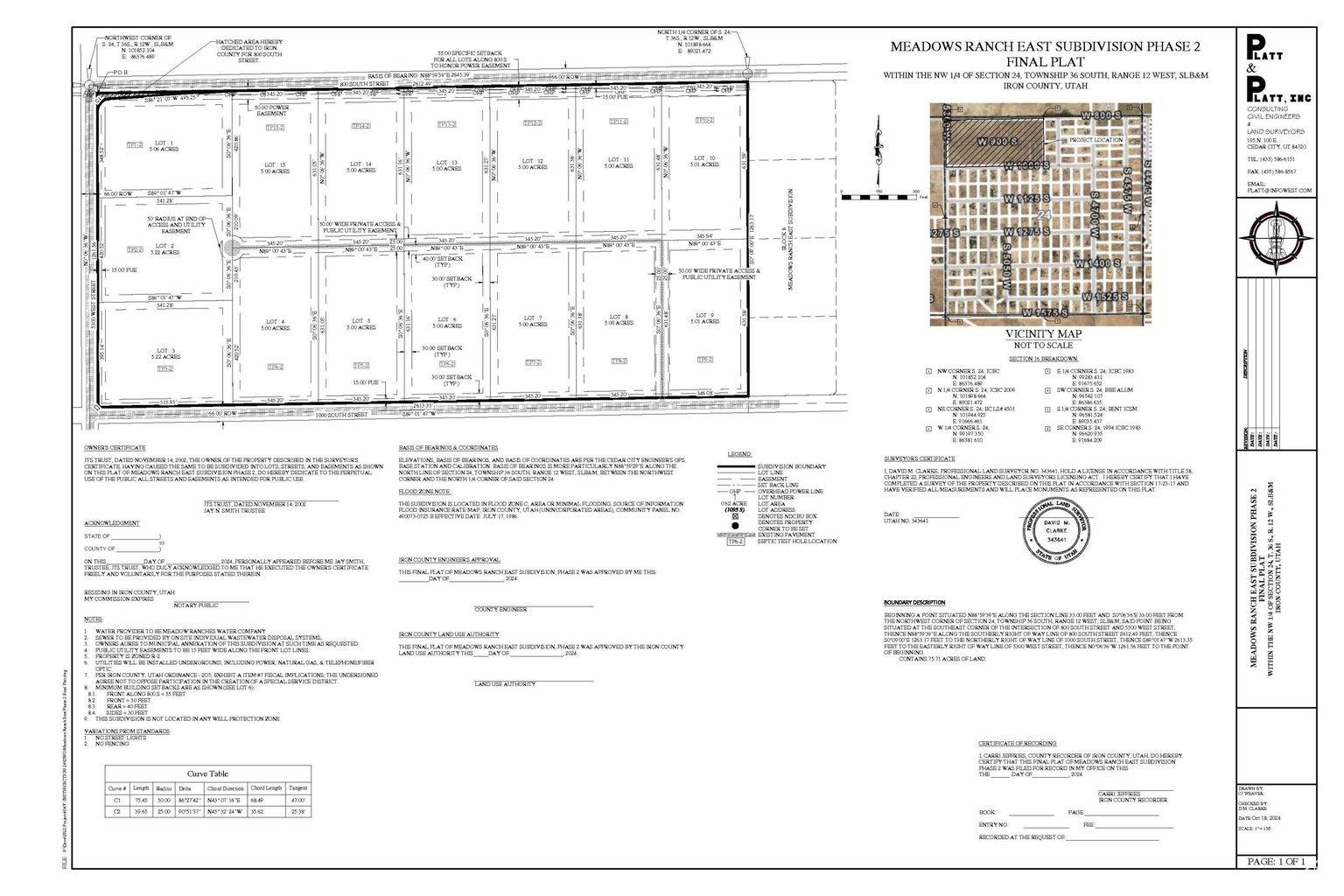 MEADOWS RANCH EAST - Land