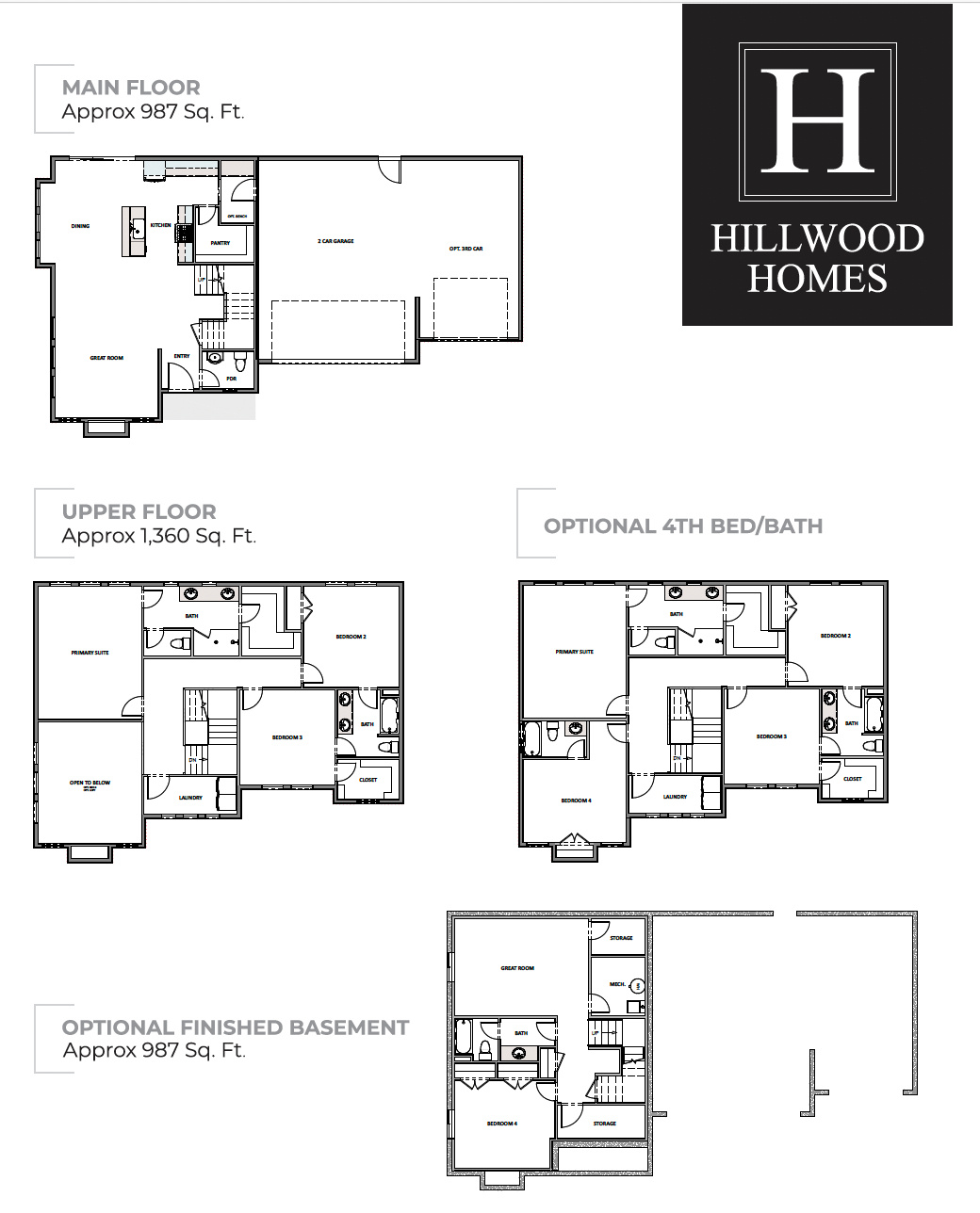 130 E 100 #5, Midway, Utah image 6