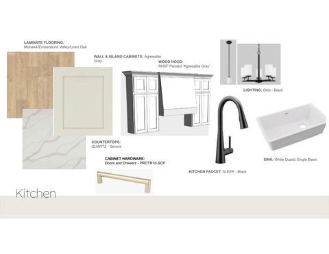 Tiny photo for 298 E LUNA CIR #4, Salem, UT 84653 (MLS # 2142346)