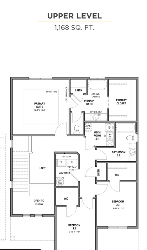SUGAR CREEK - Residential