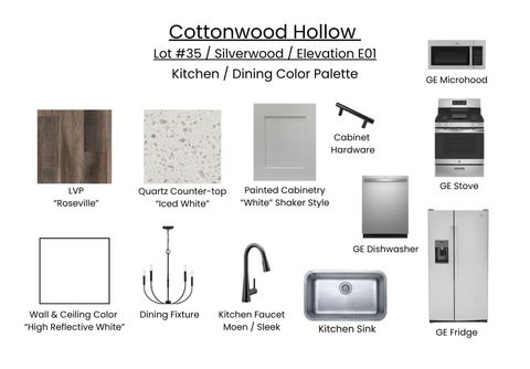 Tiny photo for 36 LOT 36 COTTONWOOD HOLW, Cedar City, UT 84721 (MLS # 2120600)