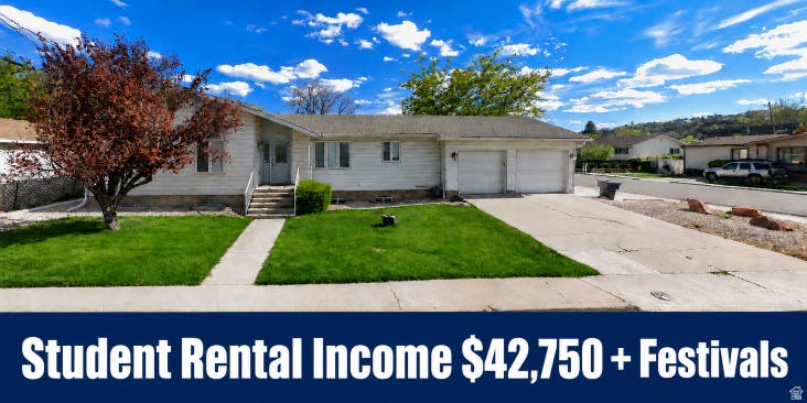 Photo of 409 S 940 W, Cedar City, UT 84720 (MLS # 2175952)