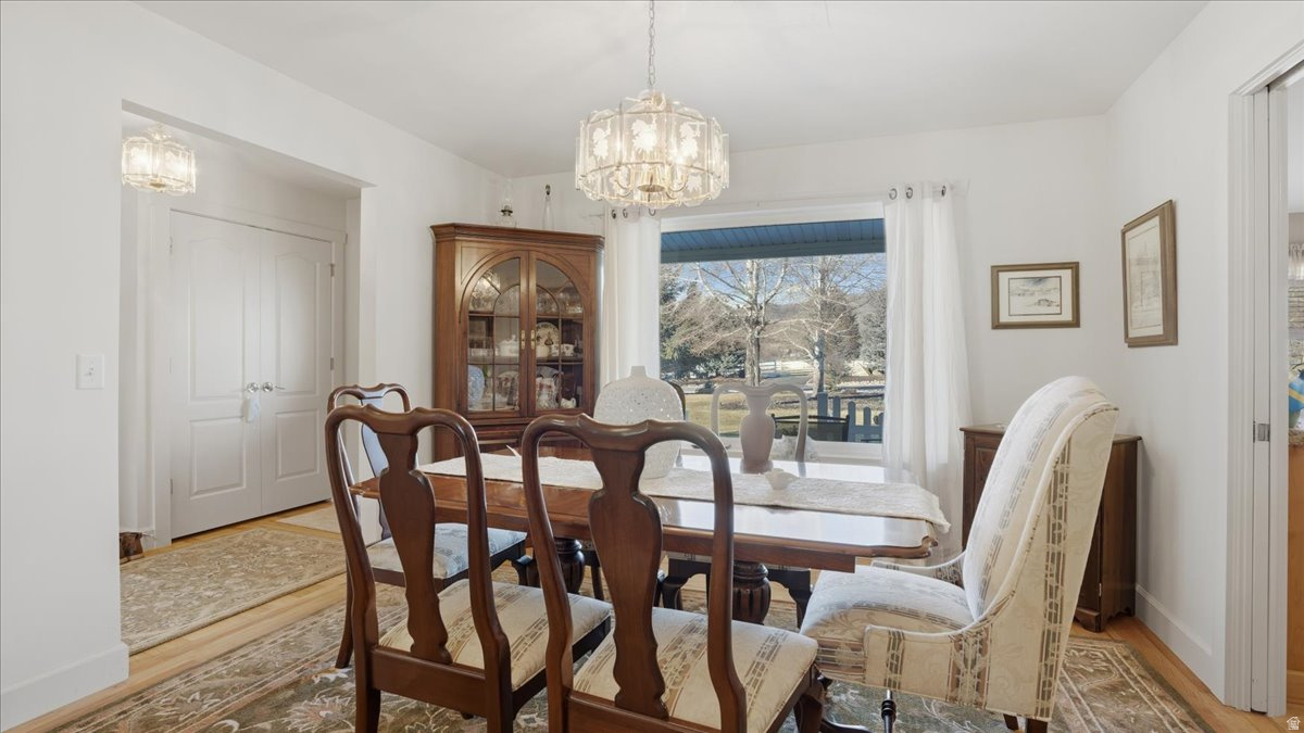 LAKE CREEK FARMS - Residential