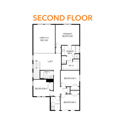 RIDGEHORNE - Residential