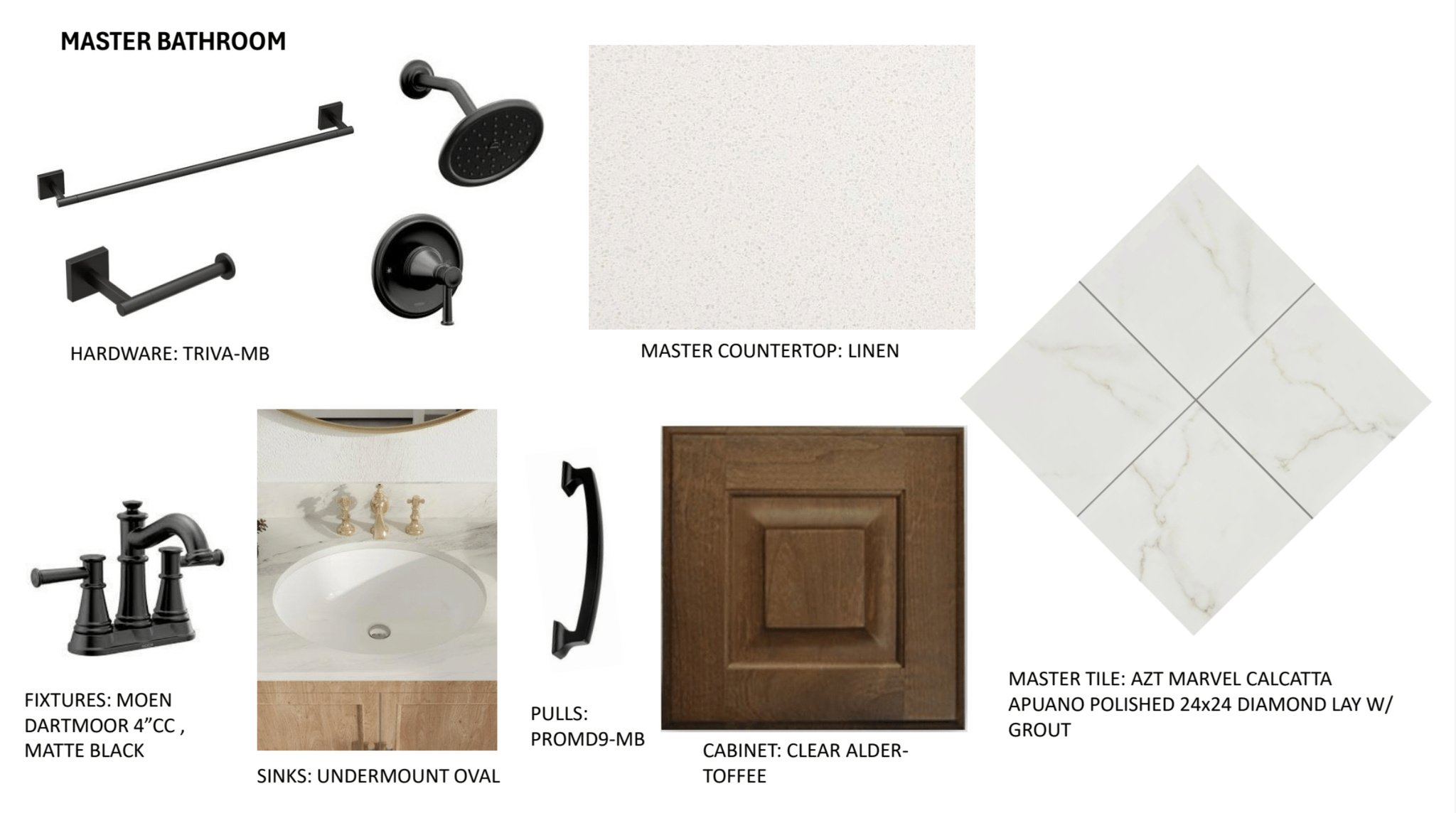 CANYON VIEW - Residential