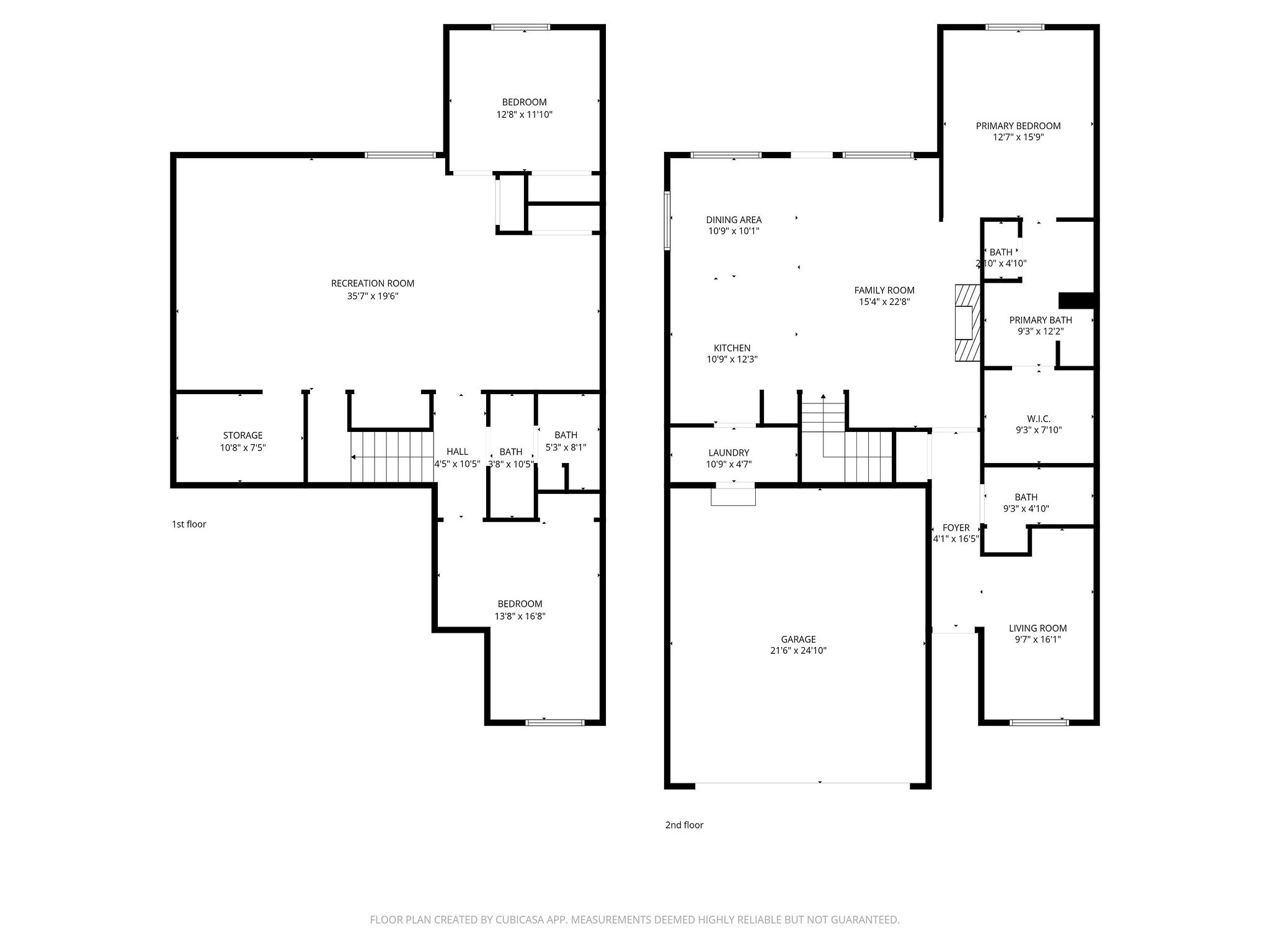 STONE HAVEN - Residential Income