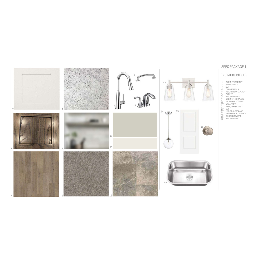 FIREFLY ESTATES - Residential