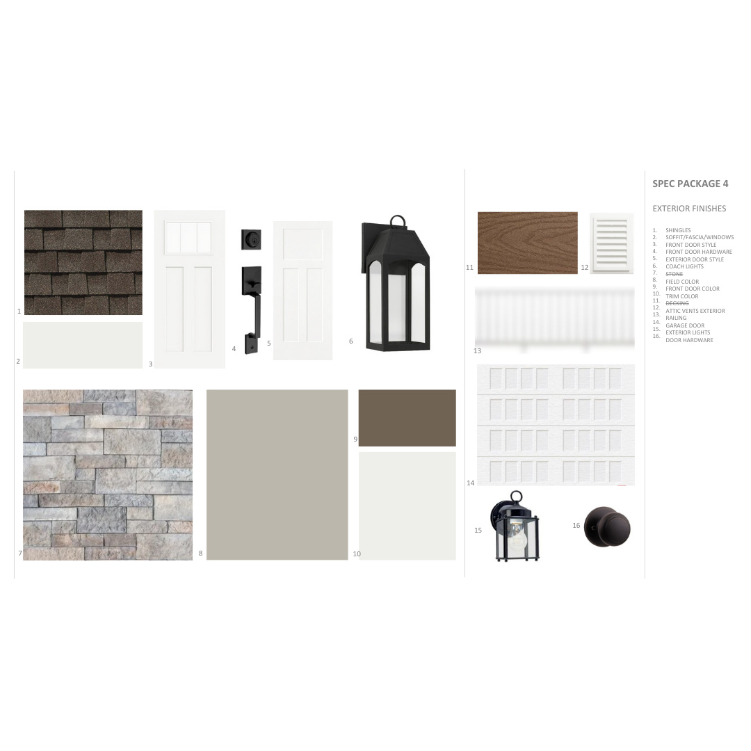 FIREFLY ESTATES - Residential