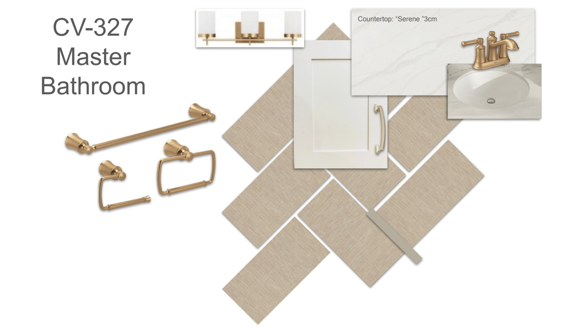 CANYON VIEW - Residential