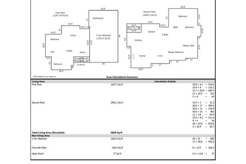 Tiny photo for 14224 S SUMMIT CREST LN, Herriman, UT 84096 (MLS # 2173311)