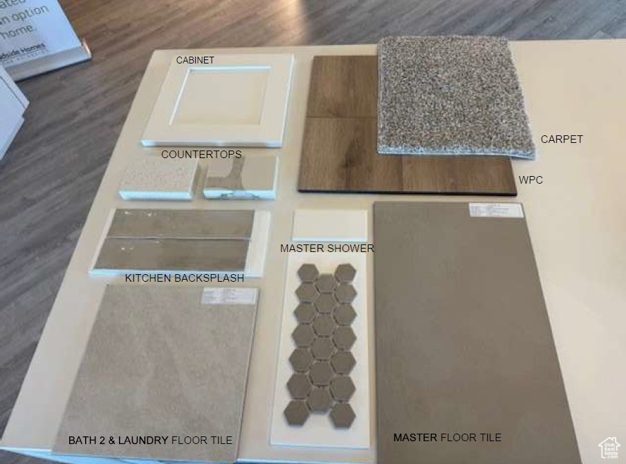 BOULDER AT SKY RANCH - Residential