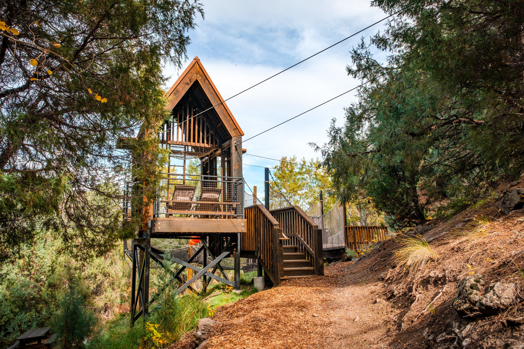 VICTORY RANCH - Residential