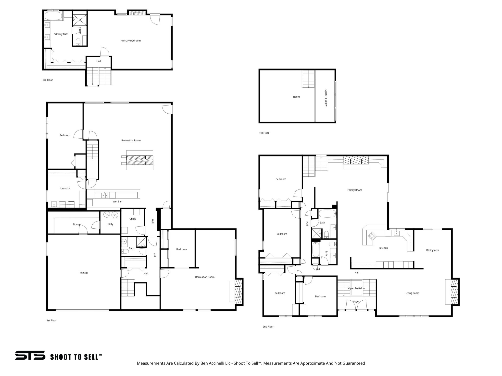 WILLOW CREEK SUB #2 - Residential