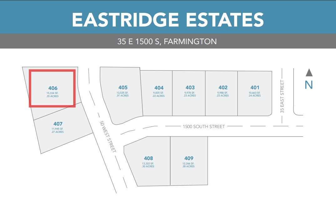 EASTRIDGE ESTATES - Residential