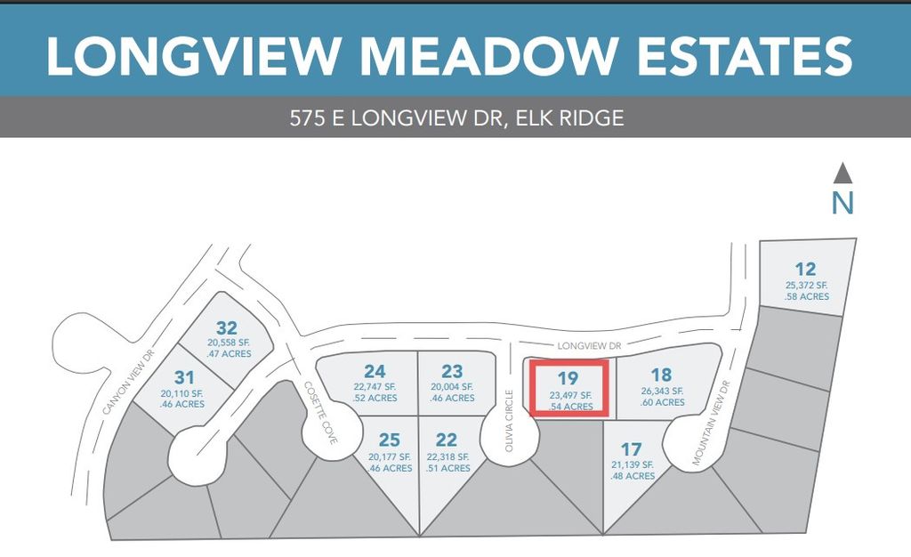 Photo of 708 E LONGVIEW DR, Elk Ridge, UT 84651 (MLS # 2146785)