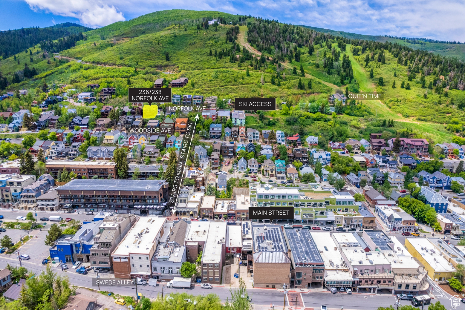 PARK CITY - Residential Income