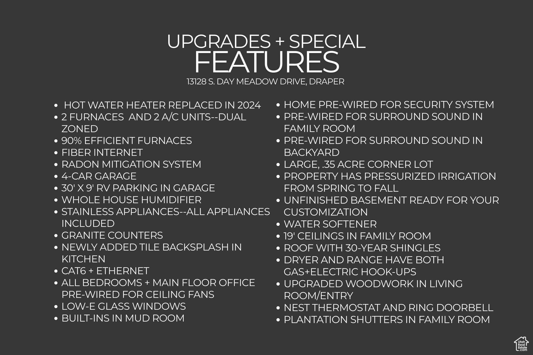 LEVOY ESTATES - Residential