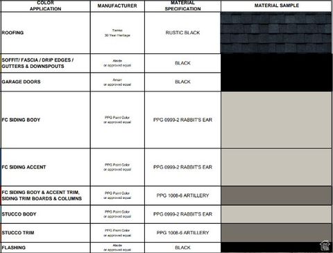 Tiny photo for 6720 S GALDE CREEK DR W #239, West Jordan, UT 84081 (MLS # 2116966)