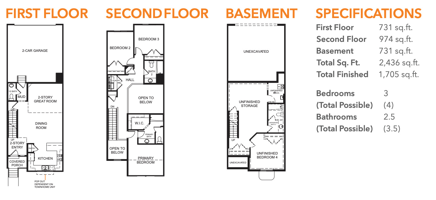 GARDNER POINT - Residential