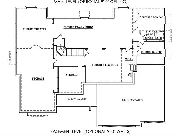 MELLOR - Residential
