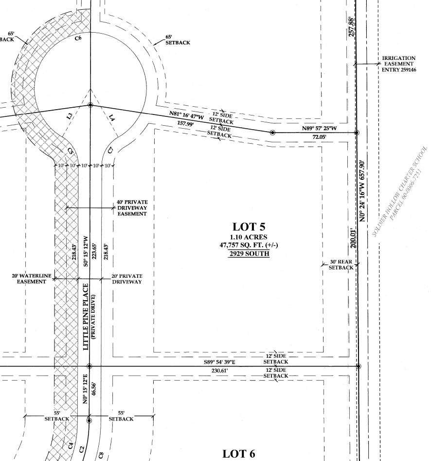 SUMMIT CREEK SUBDIVISION - Land