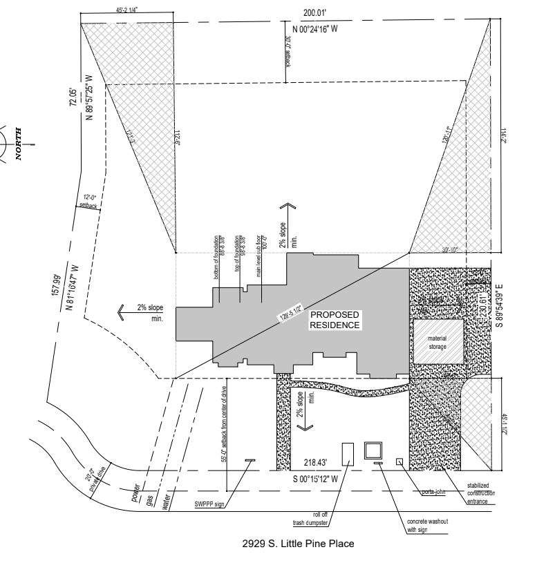 SUMMIT CREEK SUBDIVISION - Land