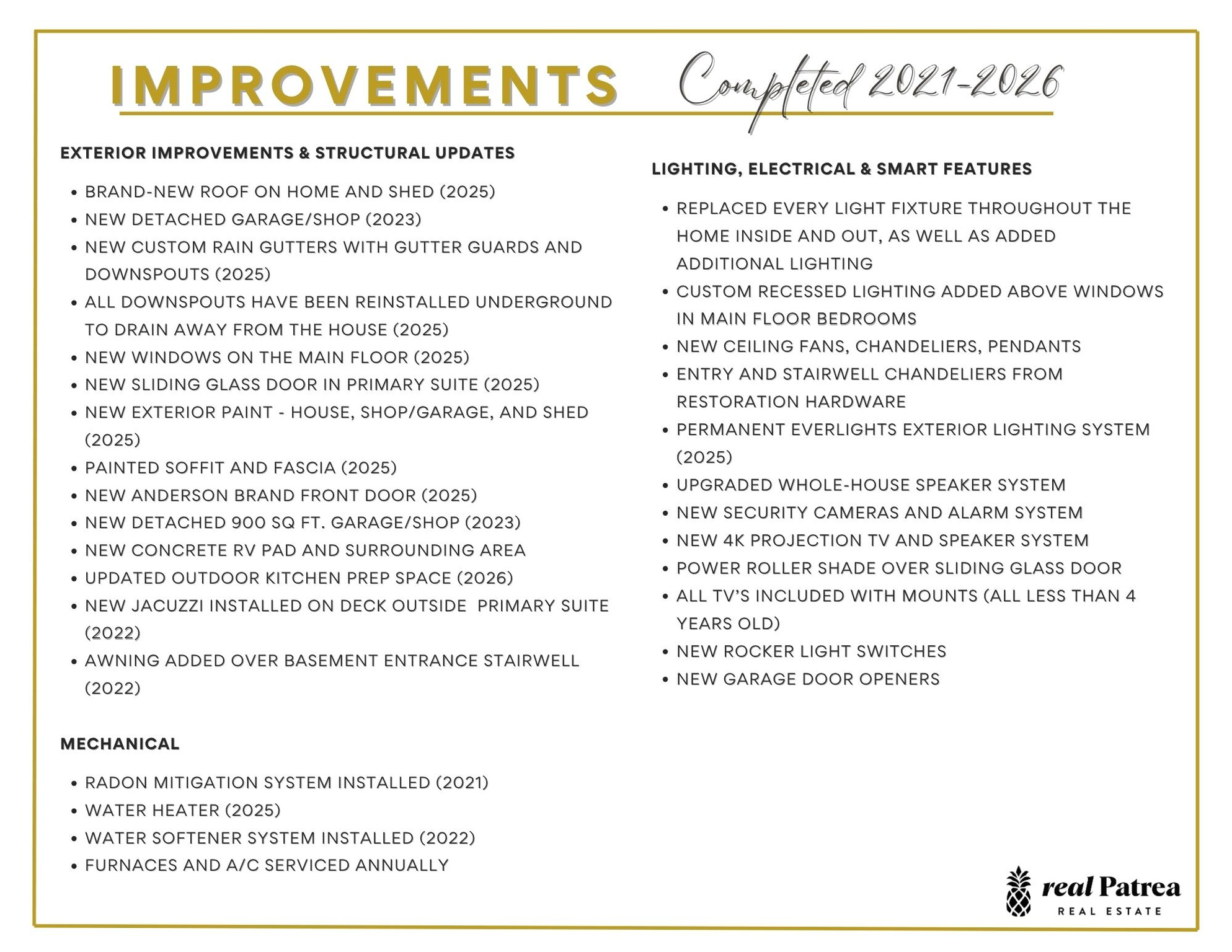 HOLLOW ESTATES - Residential