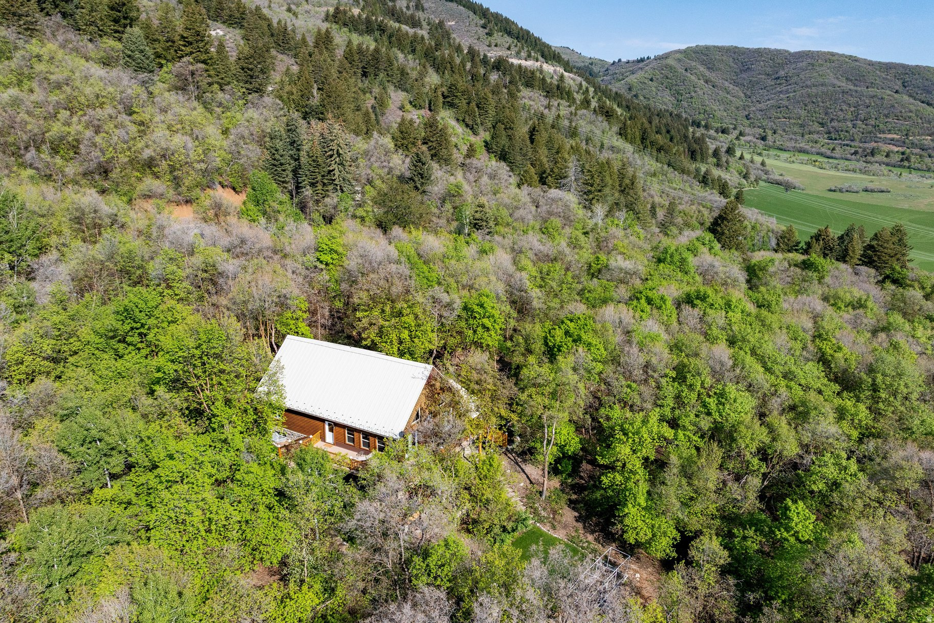 SPRING MOUNTAIN RANCHETTES - Residential