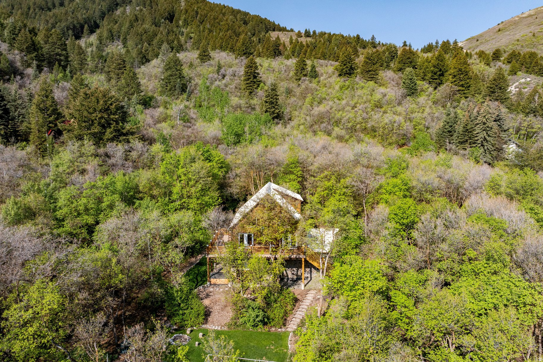SPRING MOUNTAIN RANCHETTES - Residential