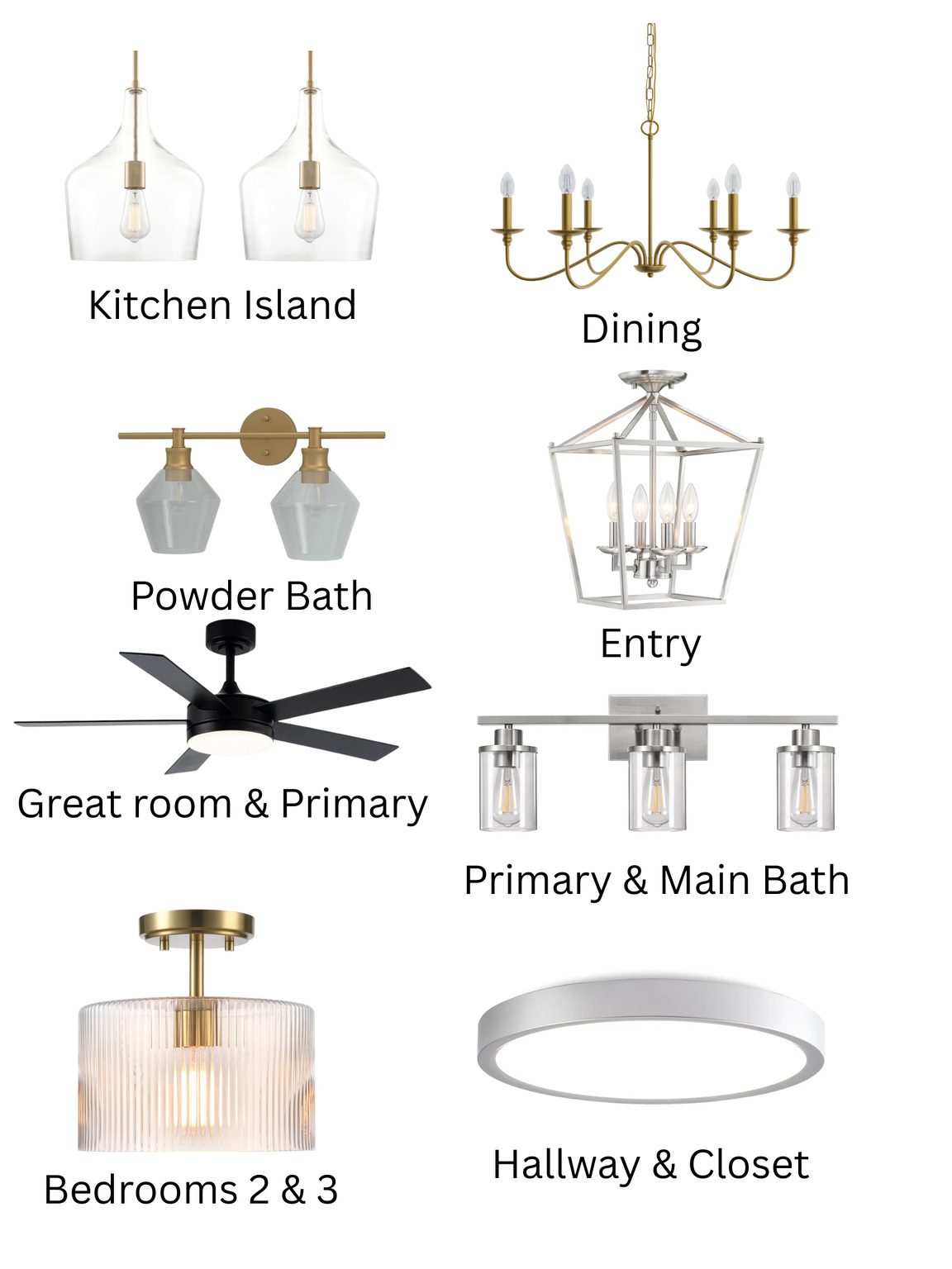 SINGLETREE ACRES - Residential