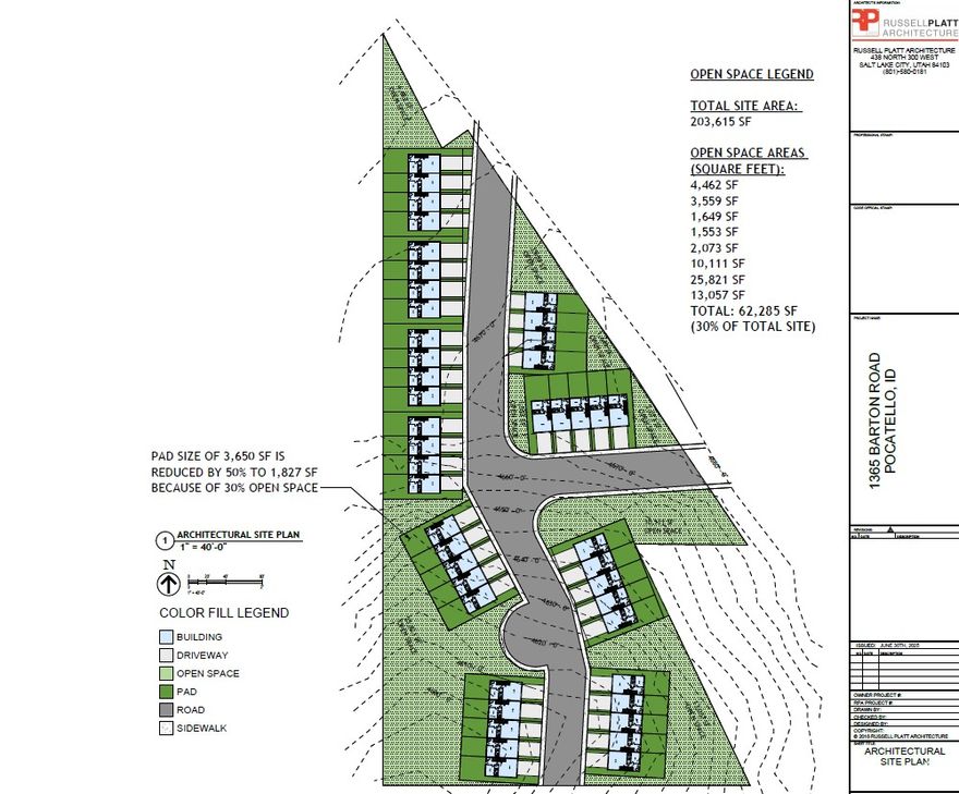 Incredible investment opportunity in the heart of Pocatello! This 4.62-acre property is ideally located near Idaho State University with excellent freeway visibility and quick access to the I-15 exit. The property already has preliminary city approval for 44 townhome units. All utilities are in place, as the land currently includes an existing duplex.