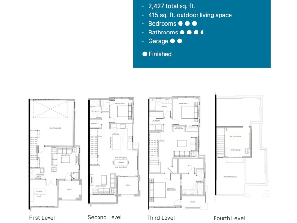 BASE 45 - Residential