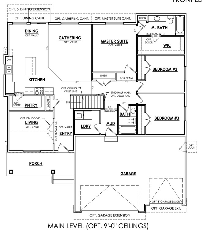 SUMMIT RIDGE THE HILLS - Residential