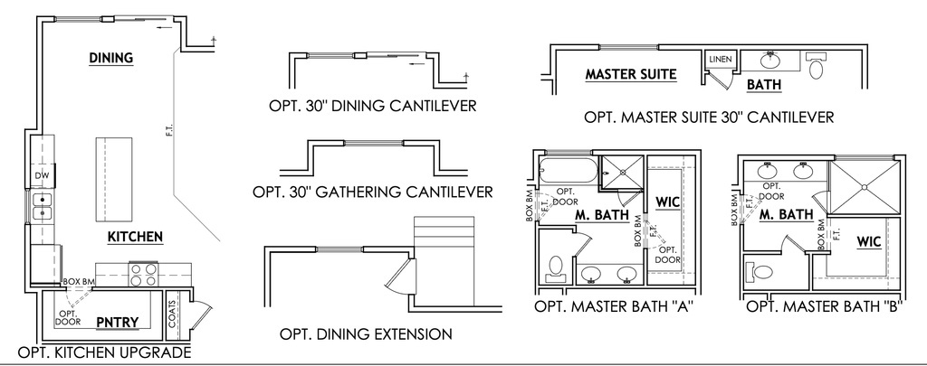 SUMMIT RIDGE THE HILLS - Residential