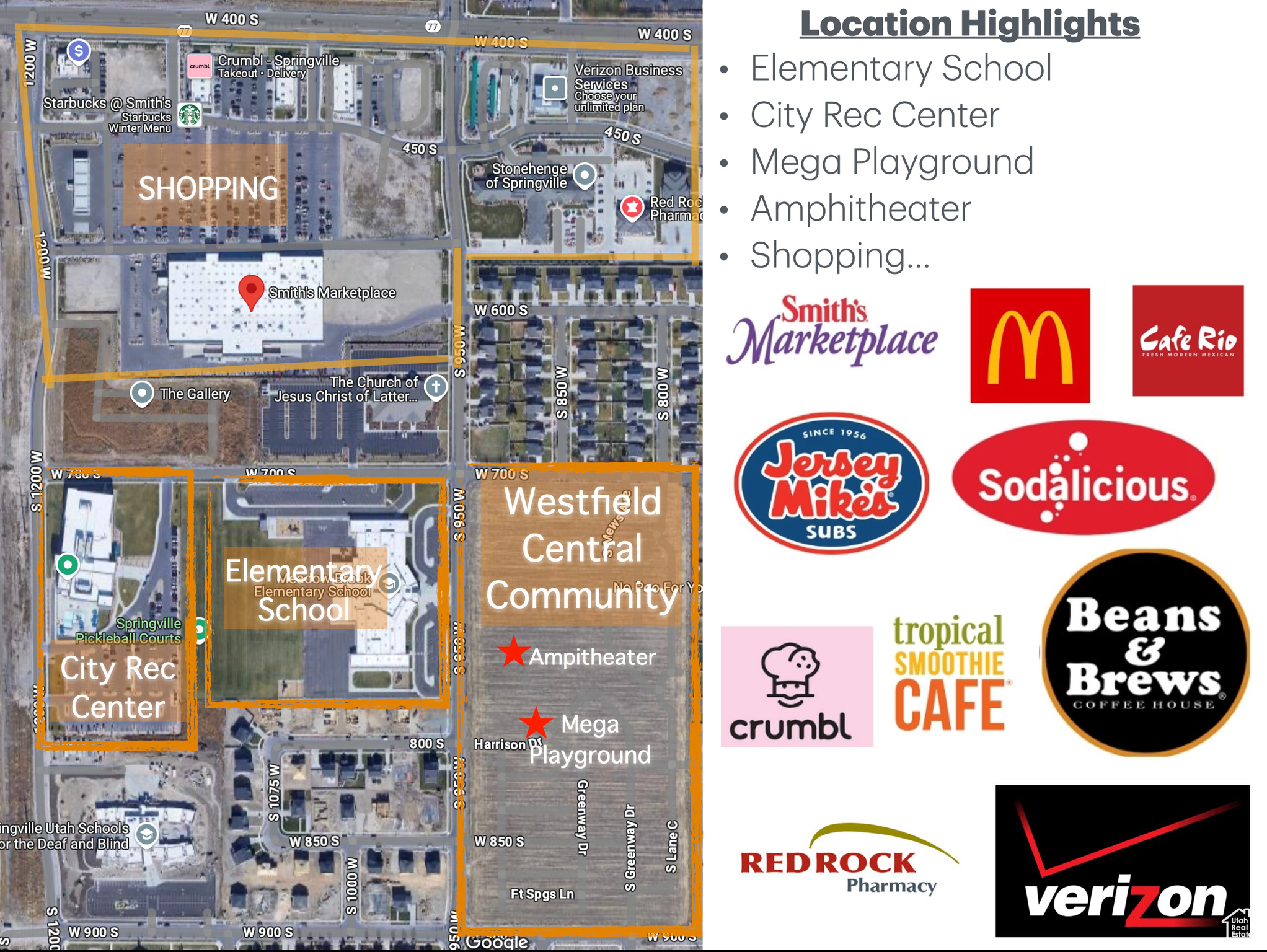 WESTFIELDS CENTRAL - Residential Income