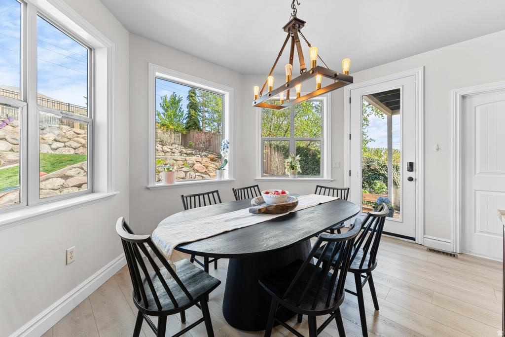 EAGLE SUMMIT - Residential