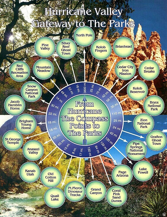 SKY RIDGE SUB H 8-A - Residential