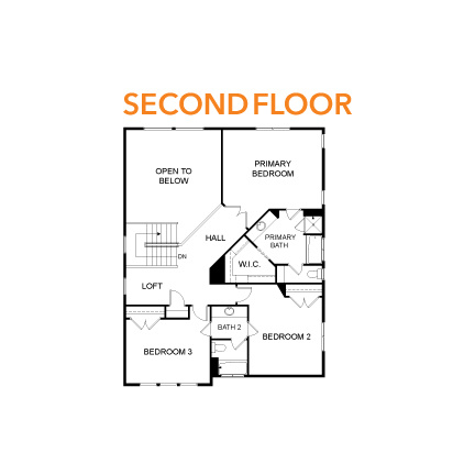 RIVER POINT - Residential