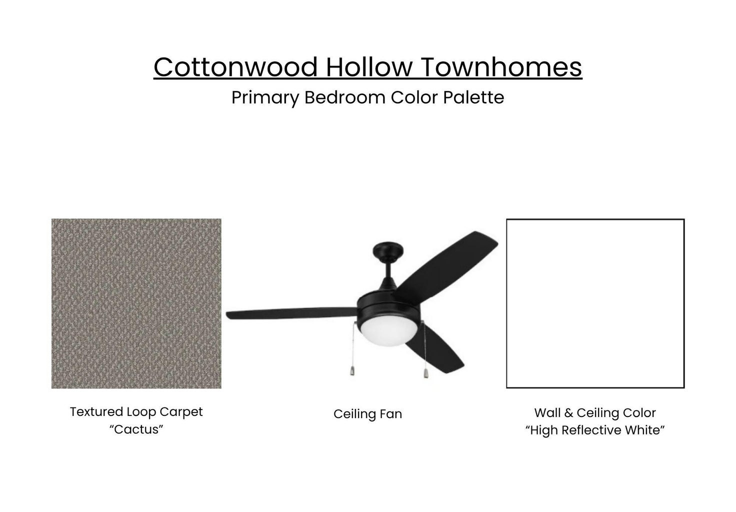 COTTONWOOD HOLLOW PUD - Residential