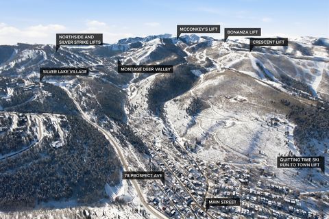 Tiny photo for 78 PROSPECT AVE, Park City, UT 84060 (MLS # 2132309)