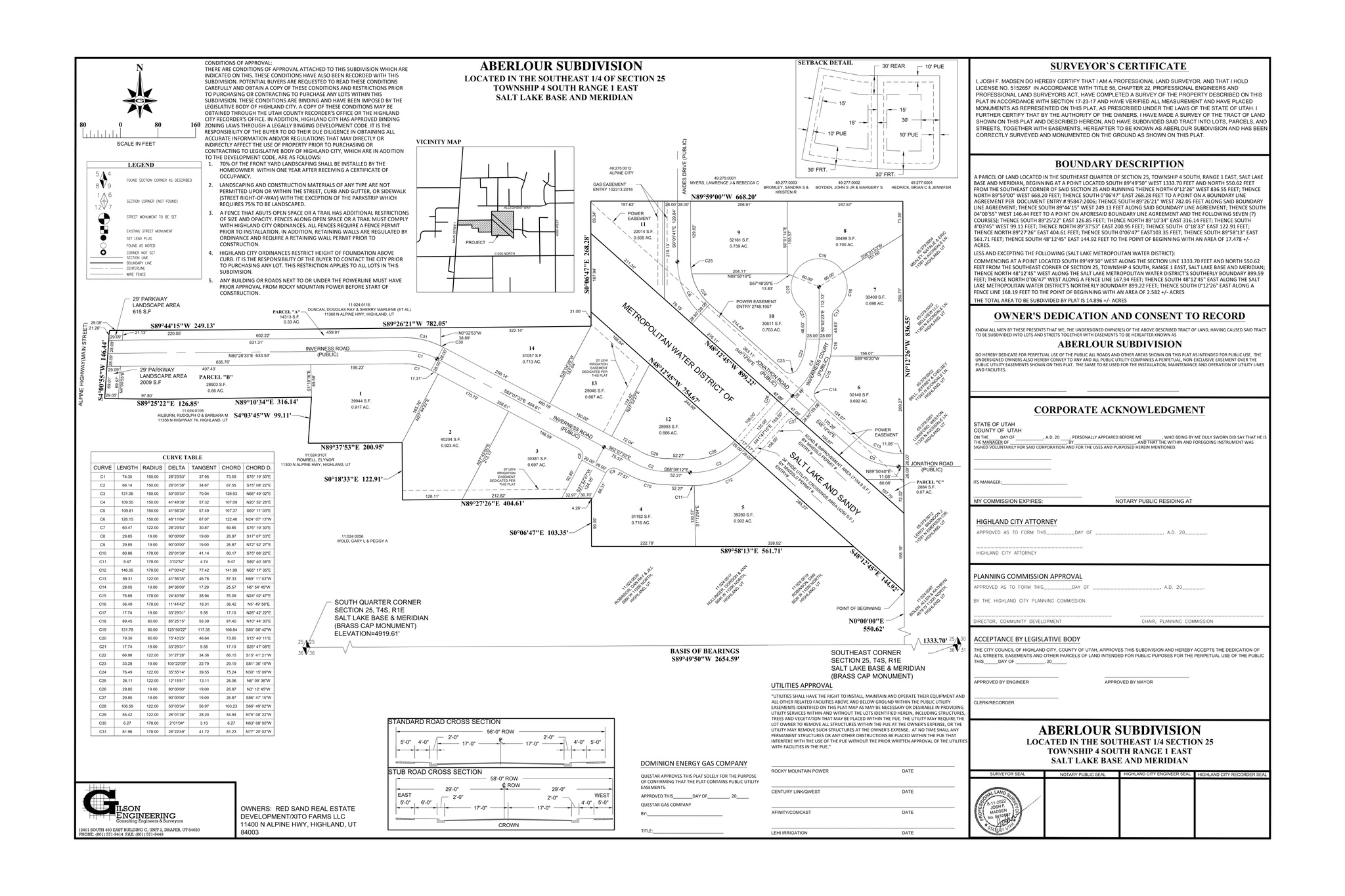 ABERLOUR ESTATES - Land