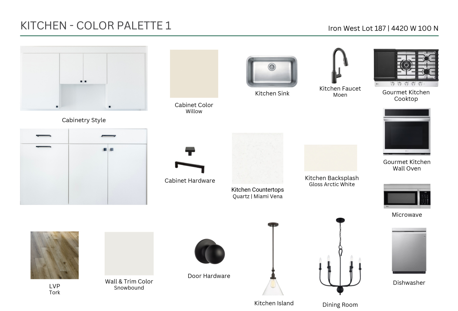 IRON WEST - Residential