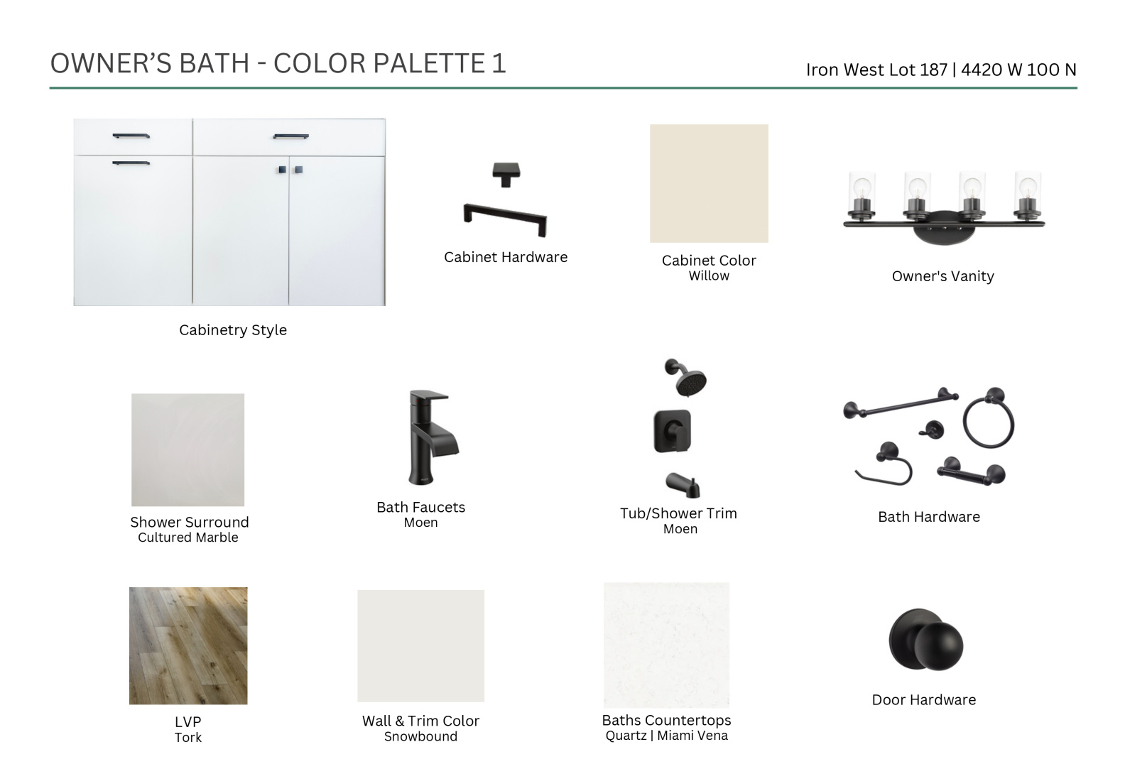 IRON WEST - Residential